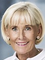 Dansk Erhverv Kort Nyt